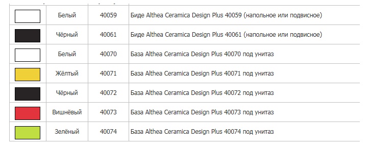  Althea Ceramica Design Plus 40059  