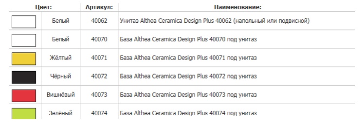  Althea Ceramica Design Plus 40062   