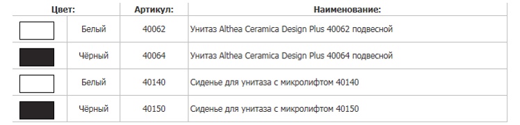  Althea Ceramica Design Plus 40062 /  