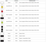 Унитаз подвесной Althea Ceramica Design Outline 30452 - фото3