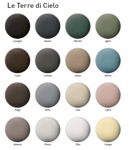 Раковина отдельностоящая пристенная Cielo Le Giare LGFREE- фото3