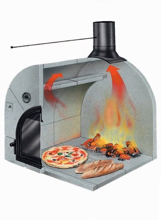    Piazzetta CHEF 102