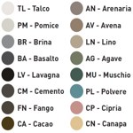 Cielo Era Биде напольное 36,5x52xh42см, с 1 отв. под смеситель, цвет: белый глянцевый- фото4