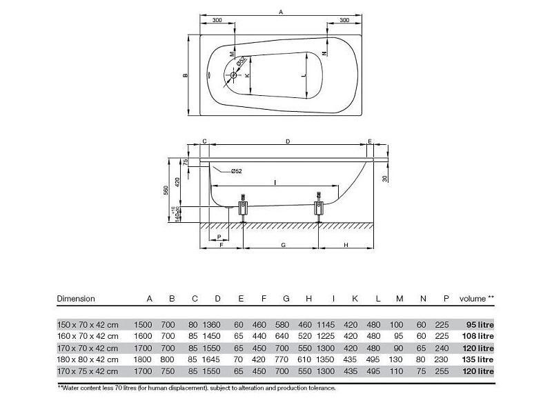 BETTE Form    1507042, ,   