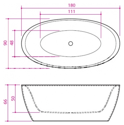   Balteco Senzo, 1800x900 ( -)