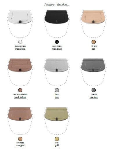 Artceram THE ONE Сиденье для унитаза цвет золото- фото2