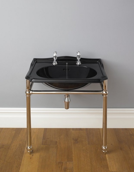 Black basins