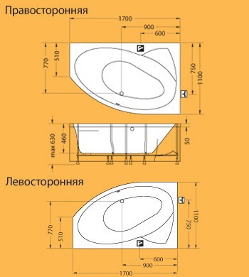 Ванна акриловая PAA CHELLO 1100 x 1100 x 630 мм (Латвия)- фото2
