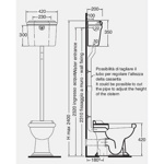 Унитаз напольный с высоким бачком с цепочкой Impero MIGLIORE Impero IMPH BICR- фото3